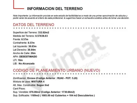 Excelente Terreno en Caballito- Lideres en Terrenos