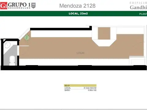 Mendoza al 2100
