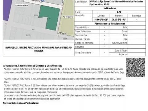 Terreno en Venta 15  mts Frente