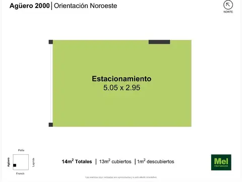 Agüero 2000