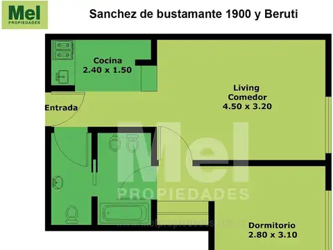 Sánchez De Bustamante 1900