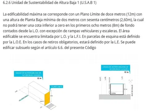 Terreno en Venta en Colegiales, USD 350.000