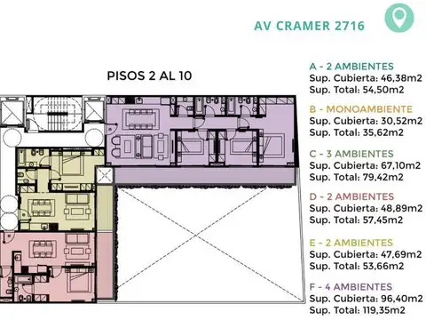 Departamento de dos ambientes en pozo en Belgrano