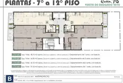 Emprendimiento en Nuñez - Etapa: En construcción