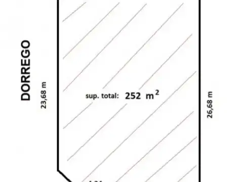 Terreno en Venta 9  mts Frente