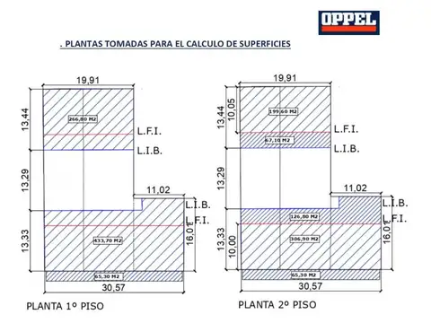 OPPEL | Terreno en Venta | VILLA URQUIZA  Capital Federal |  Cod: 32149