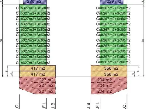 Terreno en Venta en Boca, USD 1.250.000