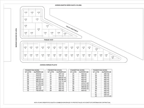 Local en Venta A Estrenar