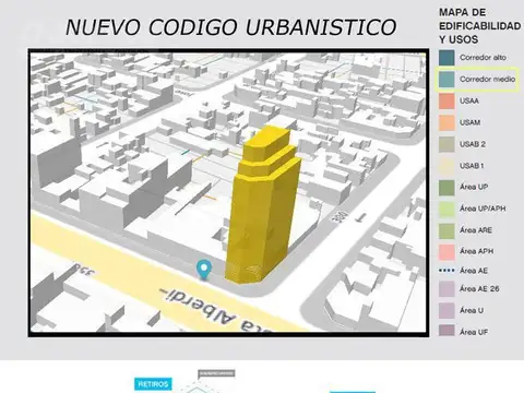 Terreno en venta en  Floresta