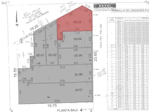 uzal 3400  esquina San Lorenzo