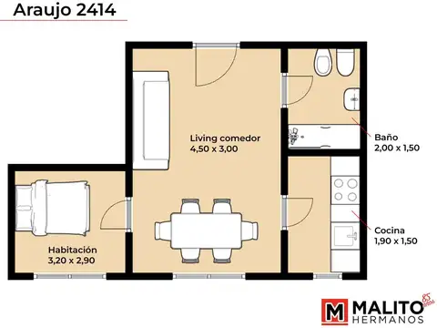 Araujo 2414 , Piso 6