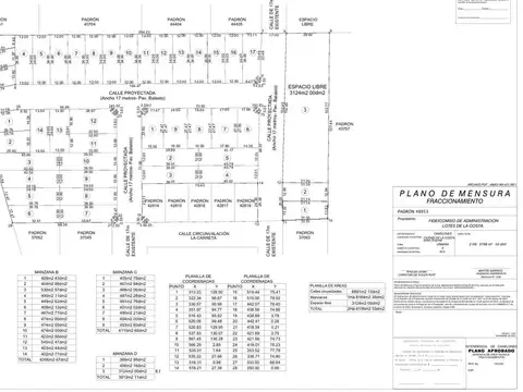 Venta Terrenos en Solymar