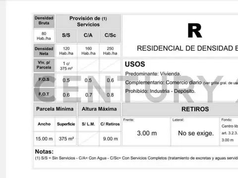 Casa en Venta en Ituzaingo, USD 170.000