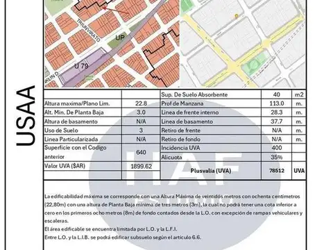 Venta Lote Villa Urquiza 10.15m de Frente Cullen 5000