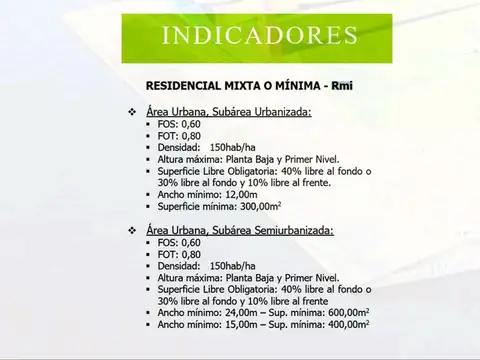 Quinta en Venta en San Miguel, USD 1.190.000