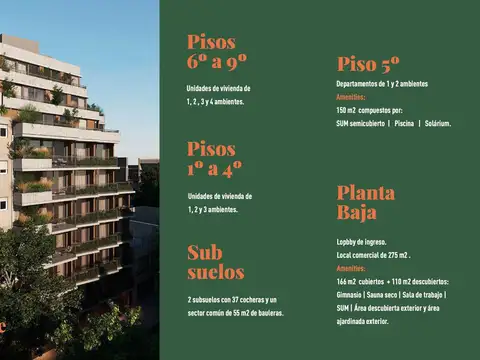 Departamento - Palermo Soho