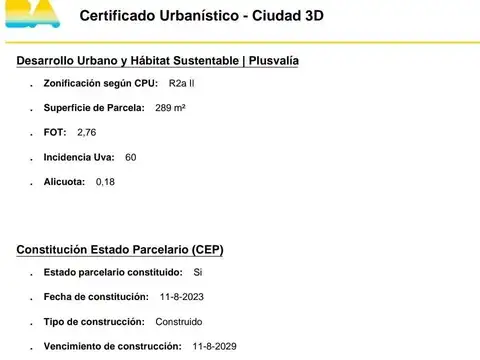 Terreno en Venta 8  mts Fondo