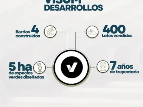 Terreno en Venta de 375,0 m2