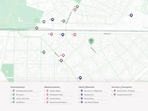 Emprendimiento en Ciudad Jardin del Palomar - Etapa: En construcción