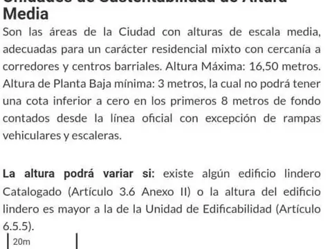 Terreno  U.S.A.M.  Mixtura Uso de Suelo 3. Enrase. VENTA CON