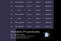 Emprendimiento en Moron - Etapa: En construcción