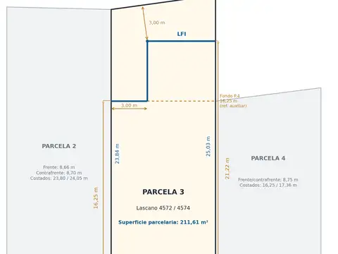 Terreno en Venta 24  mts Fondo