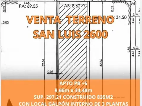 Terreno en Venta en Rosario, Santa Fe
