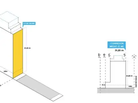 Terreno en Venta en Almagro, USD 198.000