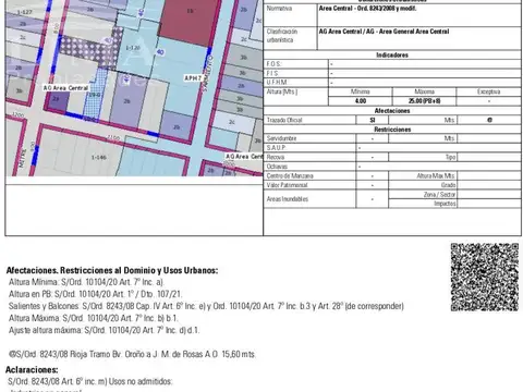 Terreno en Venta 12  mts Frente