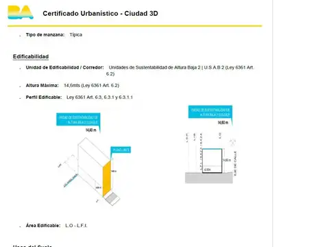 Terreno en Venta 14  mts Frente