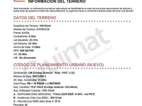 URIBURU Y ARENALES - Excelente Terreno en Recoleta- Lideres en Terrenos.