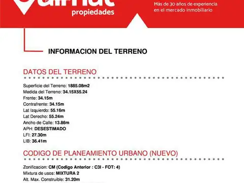 34 mts de Frente! - Almagro - LIDERES EN TERRENOS - GUIMAT PROPIEDADES