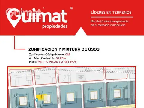 Terreno en Venta de 1885,0 m2