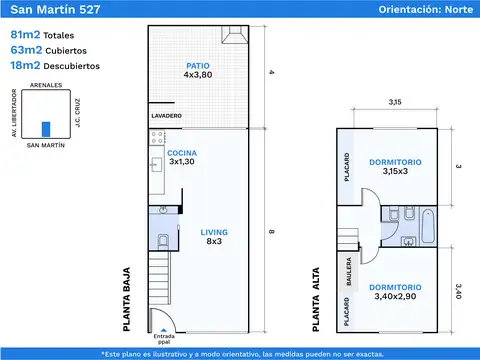 General José De San Martín 500