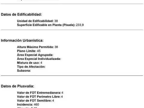 Terreno en Venta 33  mts Fondo