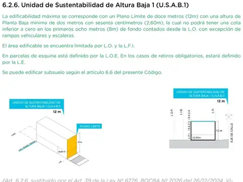 Casa 6 ambientes con 2 baños