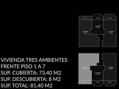 Departamento 3 Ambientes en Constitución | Mar del Plata