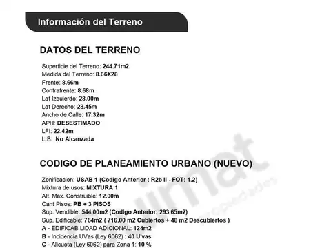 Terreno en Venta de 244,0 m2