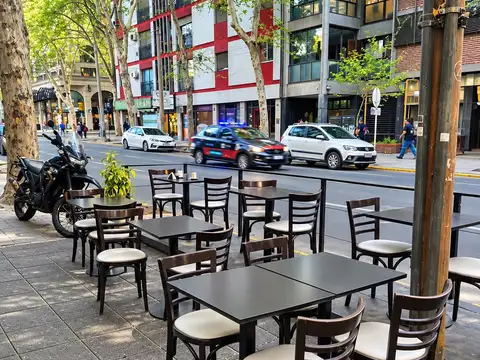 Fondo de comercio en venta en mendoza