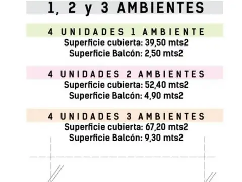 Departamento en Venta de Monoambiente