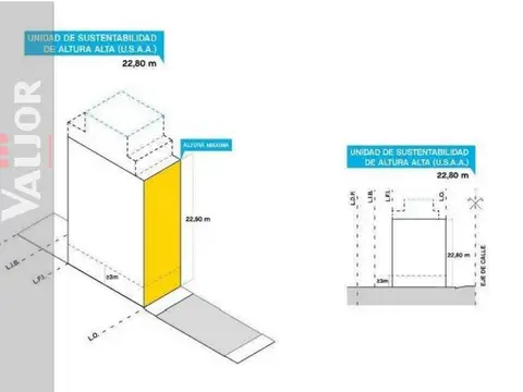 Av. Juan B. Justo al 6500