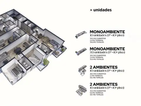 Departamento en Venta A Estrenar