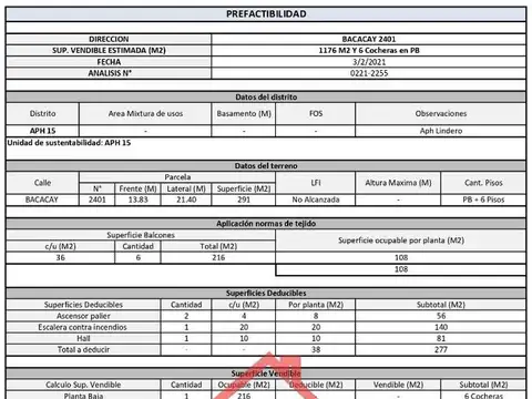 Terreno en Venta 13  mts Frente