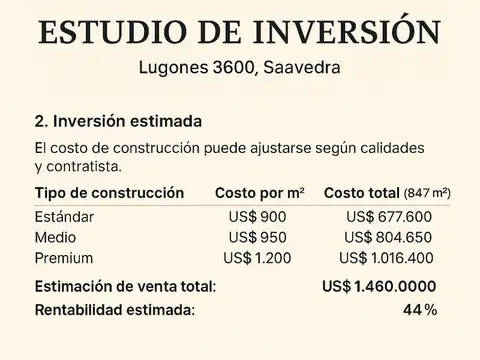 Casa en Venta de 2 dormitorios