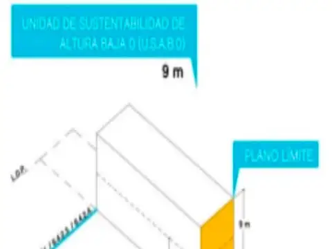 Terreno en Venta en Boedo, Capital Federal