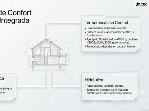 Casa en Venta con 4 cocheras