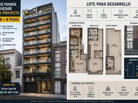 Terreno en Venta 17  mts Fondo