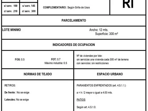 Terreno en Venta 10  mts Frente