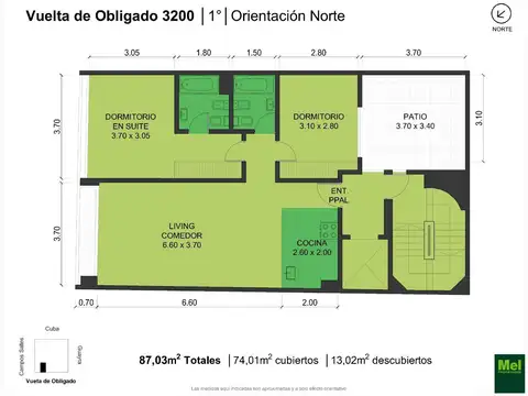 Vuelta De Obligado 3200, Piso 1