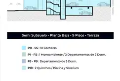 Riva 832 de  2 y 3 Dormitorios